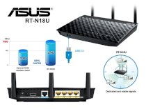 Router Asus RT-N18U