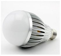 Bóng đèn led Bulb nhôm 9W