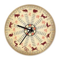 Đồng hồ treo tường Clockadoodledoo Chinese Zodiac Clock with Years