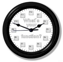 Đồng hồ treo tường Houzz: What's Your Function Wall Clock