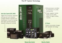 Máy cắt Plasma  Thermal Dynamics ULTRA-CUT 300XT