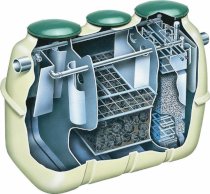 Bể xử lý nước thải theo công nghệ MGB-JOKASO