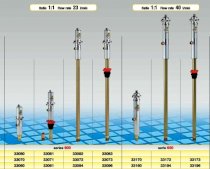 Máy Bơm dầu khí nén Raasm 600-650