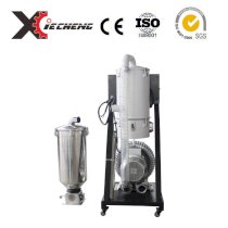 Máy hút bột nhựa Xiecheng XC-XF7.5HP