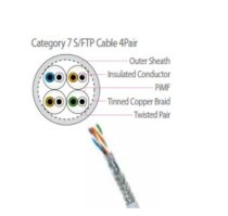 LS Cabling 4 Pair Cable S/FTP (SSP-G-C7G-E1ZN-X0.5X004P/xx)