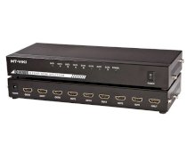 Bộ chia HDMI 1x8 Port MT-SP108 (#0845)