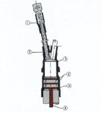 Đầu cáp ngầm hạ thế Denson 4 cores (L.V. Termination kits) - 1.1KV - Loại LV400 có giáp (Không cos)