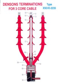 Đầu cáp ngầm 36KV XLPE - Ngoài trời - Loại 3*95mm2 - XSE