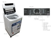 Máy giặt PANASONIC NA-F100A1WRV