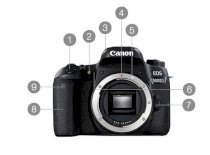 Máy ảnh số chuyên dụng Canon EOS 9000D / EOS 77D Body