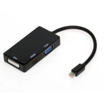 Cáp Chuyển Mini Displayport To HDMI VGA DVI Adapter (Đen)  