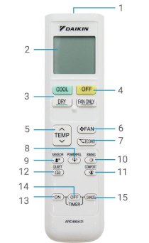 Vật tư ngành lạnh Remote Máy Lạnh DAIKIN ẢC480A21
