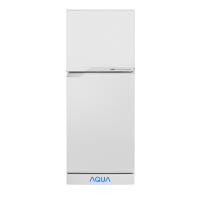 Tủ lạnh Aqua 110 lit AQR-125BN(SH)