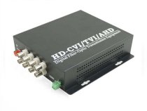 Bộ chuyển đổi thu phát Video sang quang Bton BT-HD8V1DF-T/R