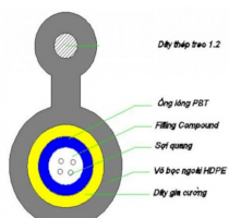 Cáp quang treo Postef 04FO - FTTH4 (Ống lỏng)