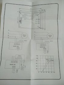 Bộ điều chỉnh điện áp tự động AVR GAVR 12A