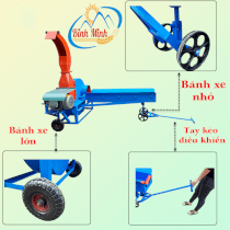 Máy băm chuối công nghiệp có băng tải Bình Minh - 5,5 kw