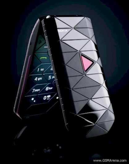 Vỏ Nokia 7070