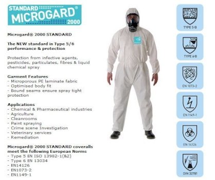 Quần áo chống dịch, hóa chất Microgard 2000