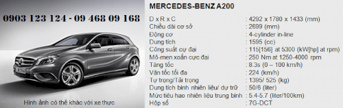 MERCEDES-BENZ A200