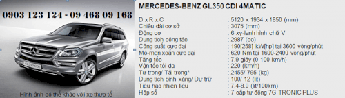 TSKT MERCEDES-BENZ GL350 CDI 4MATIC