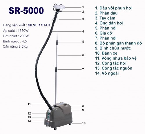 SR-5000--Mau-2.jpg