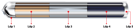 nangluong-70-A4-final1.png