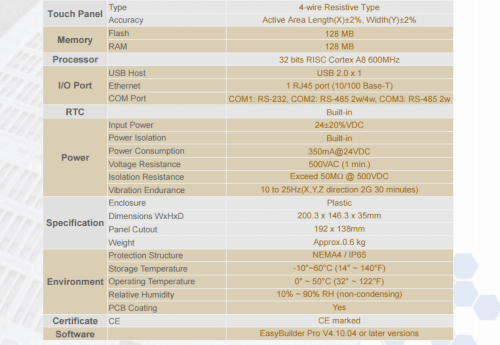 Màn hình Weintek MT8071iE