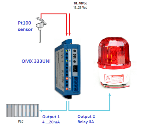 Bộ chuyển đổi Pt100 3 dây ra 4-20mA châu Âu giá rẻ