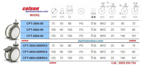 thông số Bánh xe đôi dùng cho trang thiết bị y tế bệnh viện lắp trục ren banhxecolson.com