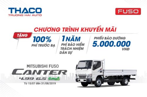 Xe tải Mitsubishi Thùng mui bạt bửng nâng Xe tải Nhật Bản giá tốt chất lượng Ảnh số 42589151