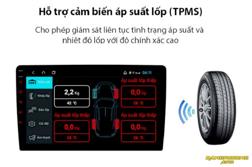 Hỗ trợ cảm biến áp suất lốp TN602 hiển thị thông tin lốp xe trực tiếp trên màn hình và cảnh báo bằng giọng nói tiếng Việt