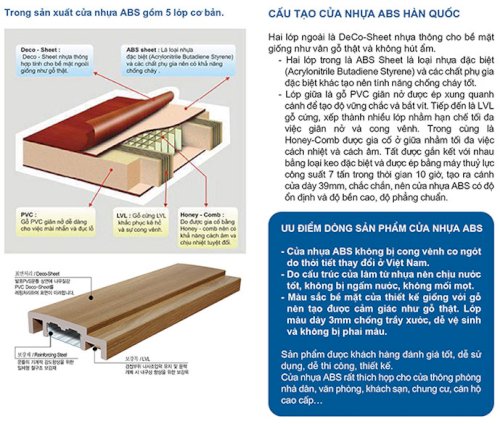 Phân biệt cửa nhựa Abs Hàn Quốc và cửa nhựa Abs Việt Nam