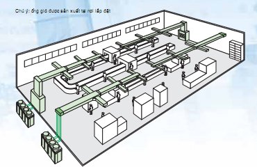 Điều Hòa Giấu Trần Nối Ống Gió Daikin 1 Chiều Lạnh 100.000 Btu | Hệ thống ống gió