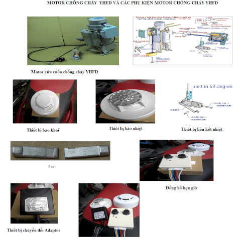 Cửa cuốn chống cháy