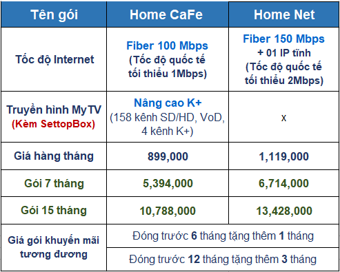 lap-dat-internet-cap-quang-vnpt-goi-home-net-cafe