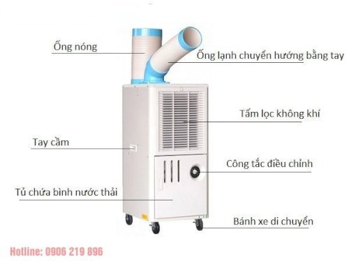 Máy lanh di động với nhiều các chức năng nổi bật