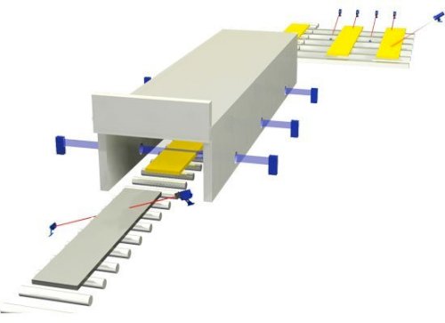 Annealing furnace