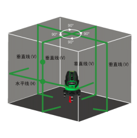 Máy cân mực laser tia xanh LAiSAi LSG686D