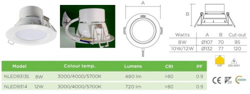 Đèn LED âm trần NLED93135 NLED9314