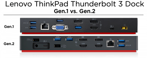 Thinkpad Thunderbolt 3 gen 2 | Docking X1 Carbon gen 6 - 7 | Docking Lenovo Thunderbolt