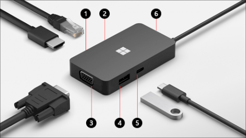Surface Dock 2 | USB-C to VGA , HDMI , LAN | Mini Displayport to HDMI , VGA | Surface Travel Hub