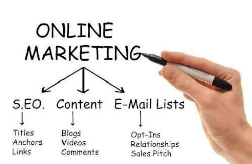 ịch vụ marketing online