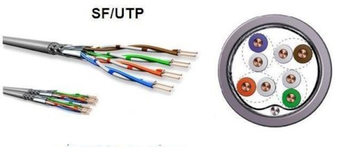 Ảnh số 4: Cáp mạng cat5e AMP 4 đôi TCVN, AMP Category 5e UTP Cable 200MHz , cáp mạng utp 4 Pair - Giá: 1.850.000