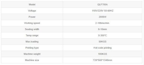 Thông số kỹ thuật Máy hàn miệng túi đứng QLF700A