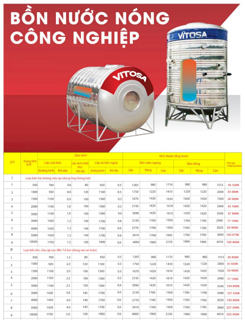 Bồn nước nóng công nghiệp Vitosa