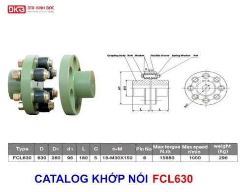 bản vẽ thông số chi tiết khớp nối FCL630