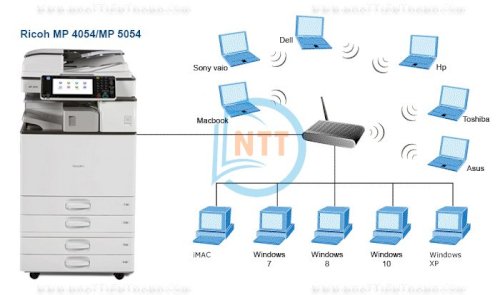 may-photocopy-ricoh-mp-4054-5054-network